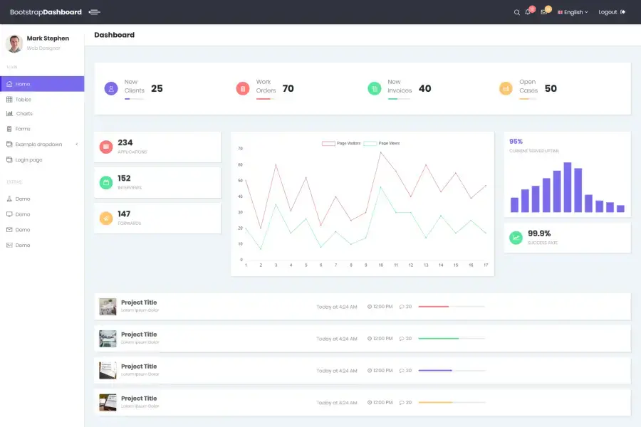 20 Best Free Bootstrap Admin Dashboard Templates 2022